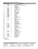 Preview for 19 page of Simplicity Broadmoor Hydro Parts Manual