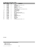 Предварительный просмотр 47 страницы Simplicity Broadmoor Hydro Parts Manual