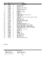 Preview for 51 page of Simplicity Broadmoor Hydro Parts Manual