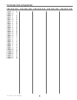 Preview for 61 page of Simplicity Broadmoor Hydro Parts Manual