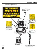 Preview for 41 page of Simplicity Broadmoor series Operator'S Manual