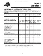 Preview for 19 page of Simplicity Citation Series Operator'S Manual