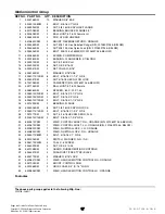 Preview for 17 page of Simplicity Cobalt 5101602 Parts Manual