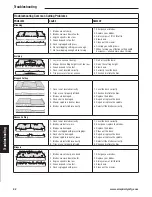 Preview for 44 page of Simplicity Cobalt 5900763 Operator'S Manual