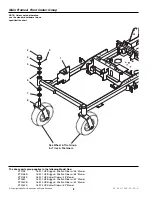 Preview for 8 page of Simplicity Colt ZT2148 Parts Manual