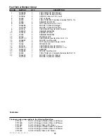 Preview for 19 page of Simplicity Colt ZT2148 Parts Manual