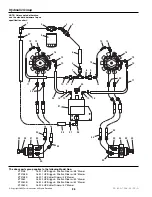 Предварительный просмотр 32 страницы Simplicity Colt ZT2148 Parts Manual