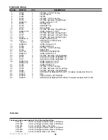 Preview for 33 page of Simplicity Colt ZT2148 Parts Manual