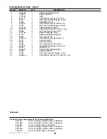 Preview for 35 page of Simplicity Colt ZT2148 Parts Manual