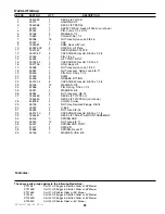 Предварительный просмотр 41 страницы Simplicity Colt ZT2148 Parts Manual