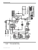 Preview for 51 page of Simplicity Colt ZT2148 Parts Manual