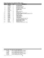 Preview for 57 page of Simplicity Colt ZT2148 Parts Manual