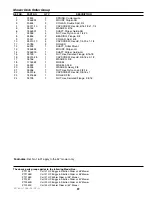 Preview for 63 page of Simplicity Colt ZT2148 Parts Manual