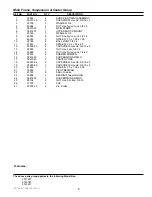 Preview for 9 page of Simplicity Colt ZT2148T Parts Manual