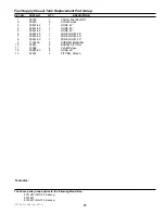 Preview for 21 page of Simplicity Colt ZT2148T Parts Manual