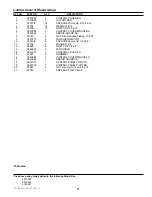 Preview for 23 page of Simplicity Colt ZT2148T Parts Manual