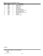 Preview for 35 page of Simplicity Colt ZT2148T Parts Manual