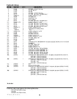 Preview for 39 page of Simplicity Colt ZT2148T Parts Manual