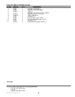 Preview for 43 page of Simplicity Colt ZT2148T Parts Manual