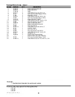 Preview for 45 page of Simplicity Colt ZT2148T Parts Manual