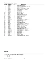 Preview for 47 page of Simplicity Colt ZT2148T Parts Manual