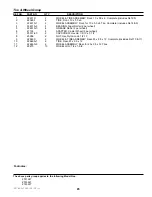 Preview for 51 page of Simplicity Colt ZT2148T Parts Manual