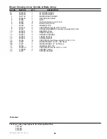 Preview for 67 page of Simplicity Colt ZT2148T Parts Manual