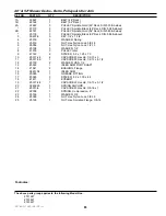 Preview for 69 page of Simplicity Colt ZT2148T Parts Manual