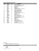 Preview for 73 page of Simplicity Colt ZT2148T Parts Manual