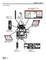 Preview for 11 page of Simplicity Conquest 23HP Operator'S Manual