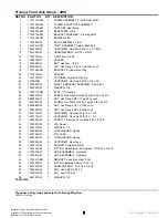 Preview for 5 page of Simplicity Conquest 4WD Series Parts Manual