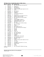 Preview for 45 page of Simplicity Conquest 4WD Series Parts Manual