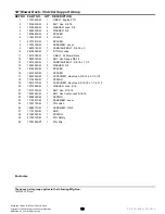 Preview for 53 page of Simplicity Conquest 4WD Series Parts Manual