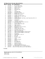 Preview for 51 page of Simplicity CONQUEST Conquest / 2700 Parts Manual