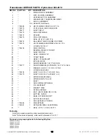 Preview for 19 page of Simplicity Coronet 2400 Series Parts Manual