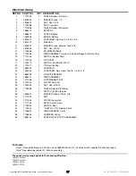 Preview for 27 page of Simplicity Coronet 2400 Series Parts Manual