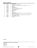 Preview for 33 page of Simplicity Coronet 2400 Series Parts Manual