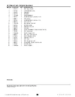 Preview for 51 page of Simplicity Coronet 2400 Series Parts Manual