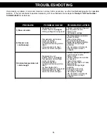 Preview for 7 page of Simplicity DCFM050A1WSP User Manual