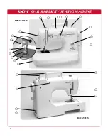 Предварительный просмотр 5 страницы Simplicity DenimStar sw210 Instruction Manual & Reference Manual