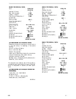 Preview for 9 page of Simplicity DT6SY2B Instructions For Use Manual