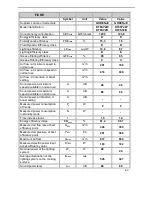 Preview for 10 page of Simplicity DT6SY2B Instructions For Use Manual