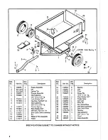 Preview for 4 page of Simplicity Dump Cart 085 Owner'S Manual