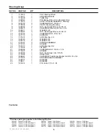 Preview for 7 page of Simplicity Express Series Parts Manual