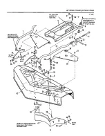 Предварительный просмотр 8 страницы Simplicity GTH Series Parts Manual