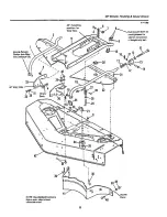 Предварительный просмотр 10 страницы Simplicity GTH Series Parts Manual