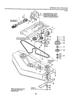 Предварительный просмотр 24 страницы Simplicity GTH Series Parts Manual