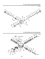 Предварительный просмотр 32 страницы Simplicity GTH Series Parts Manual