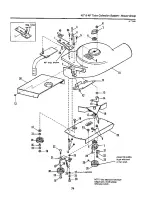 Предварительный просмотр 74 страницы Simplicity GTH Series Parts Manual