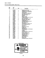 Предварительный просмотр 85 страницы Simplicity GTH Series Parts Manual